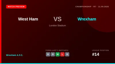 Wrexham A.F.C. Face West Ham United in a live Championship match shown on Sky Sports Football this Friday