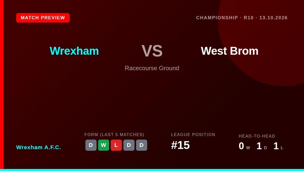 Wrexham A.F.C. host West Brom at the Racecourse Ground on Tuesday looking to build on a recent draw with Derby, with the...