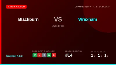 Wrexham A.F.C. visit Ewood Park on Saturday to face Blackburn Rovers, looking to build on their 4-1 win over Preston as...
